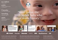  Every Baby is a Gerber Baby: Sparking a Global Conversation on Inclusion 